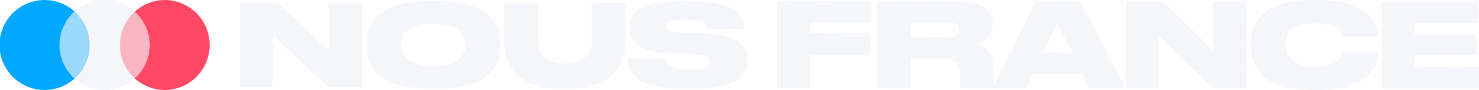 Logo de Nous France